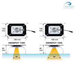 Skylight MIDSPOT | Buy Now Online | TERRAQUA