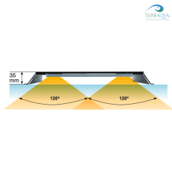 Skylight PRI-50 Intense | vendita online | TERRAQUA